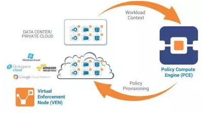 �������ǲ�-������ʱ�й�����