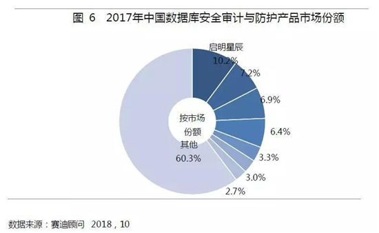 �������ǲ�-������ʱ�й�����