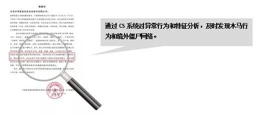 �������ǲ�-������ʱ�й�����