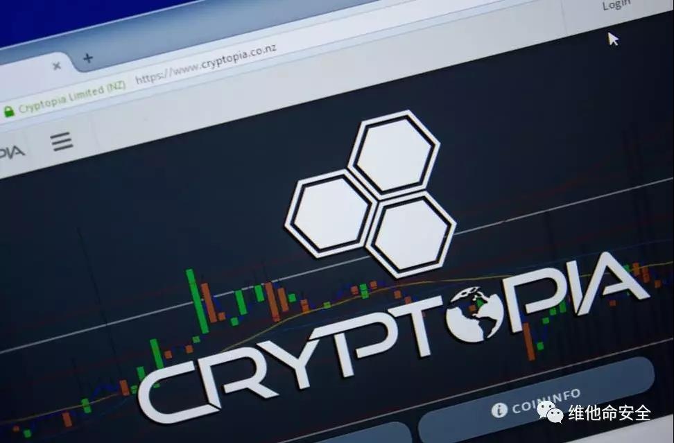 �������ǲ�-������ʱ�й�����