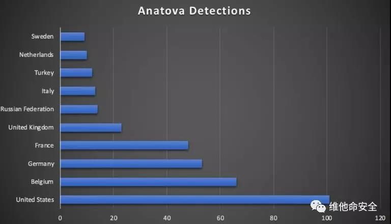 �������ǲ�-������ʱ�й�����