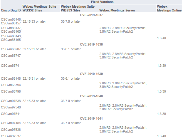 �������ǲ�-������ʱ�й�����