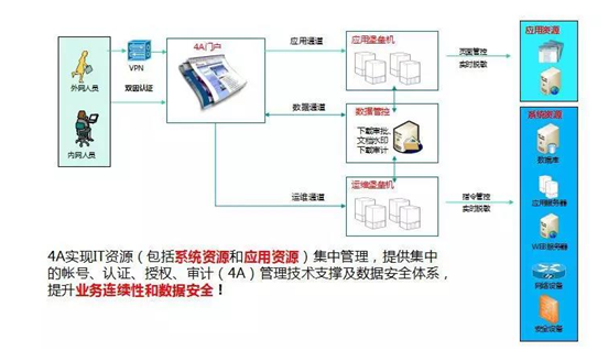 �������ǲ�-������ʱ�й�����