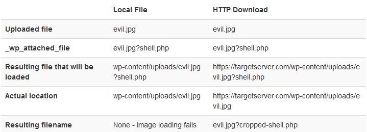 �������ǲ�-������ʱ�й�����