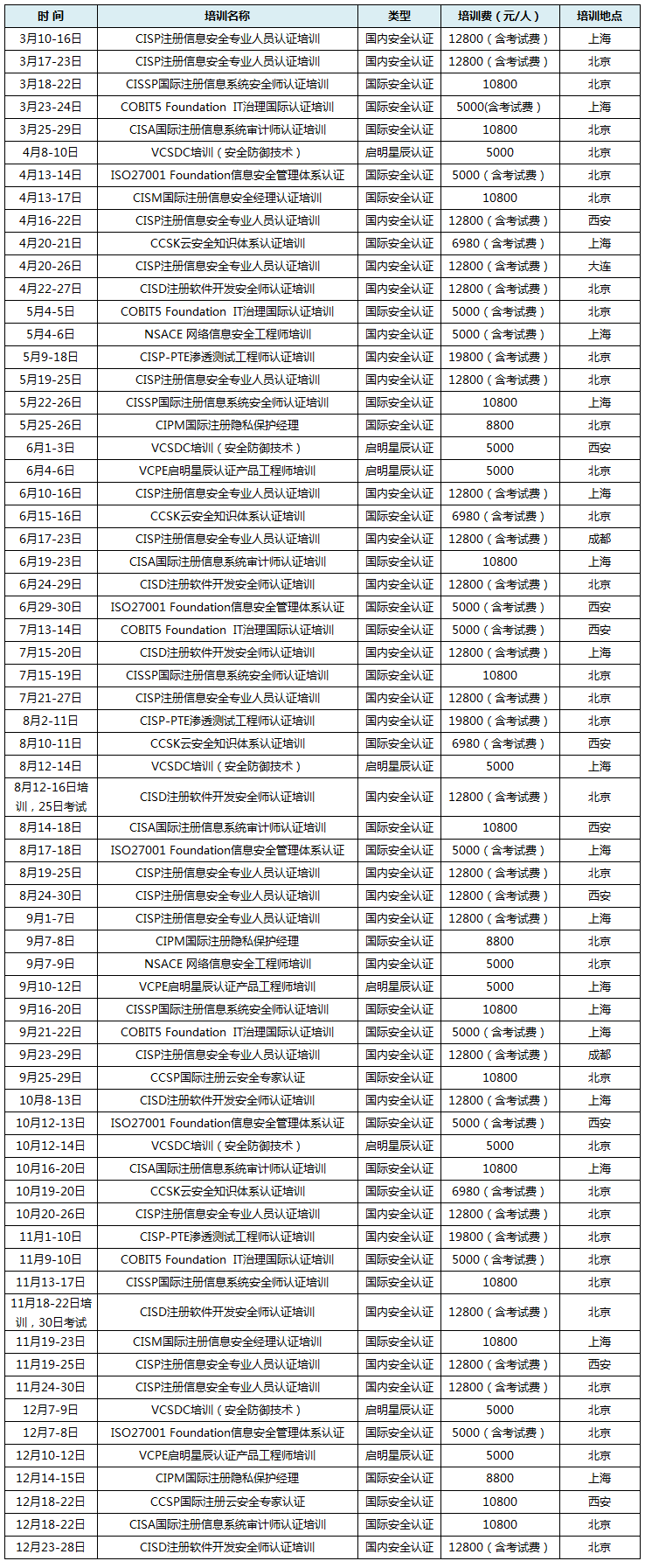 �������ǲ�-������ʱ�й�����