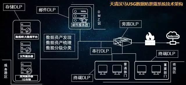 �������ǲ�-������ʱ�й�����