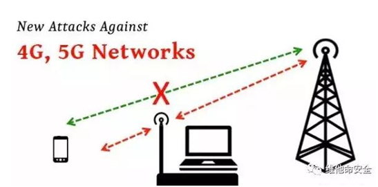 �������ǲ�-������ʱ�й�����