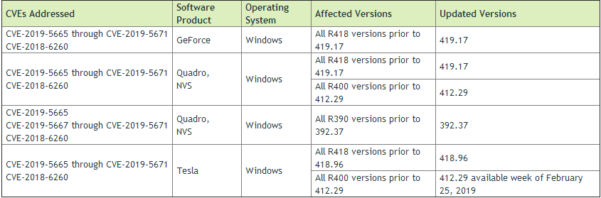 �������ǲ�-������ʱ�й�����