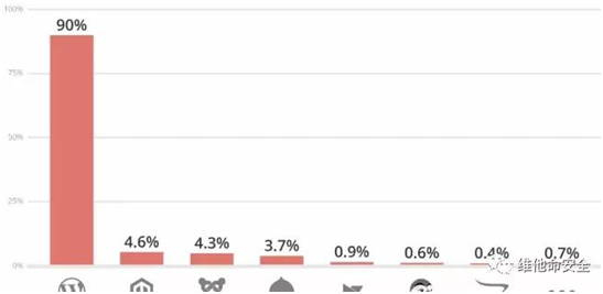 �������ǲ�-������ʱ�й�����