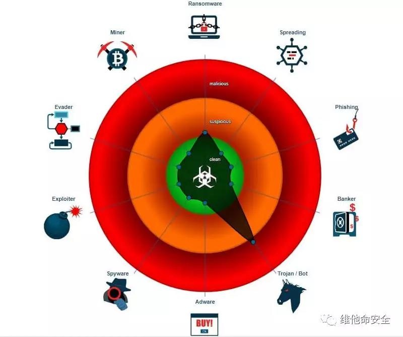 �������ǲ�-������ʱ�й�����