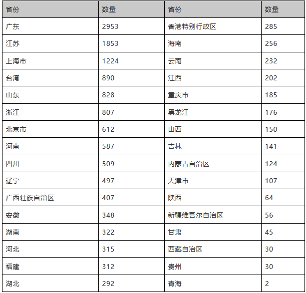 �������ǲ�-������ʱ�й�����