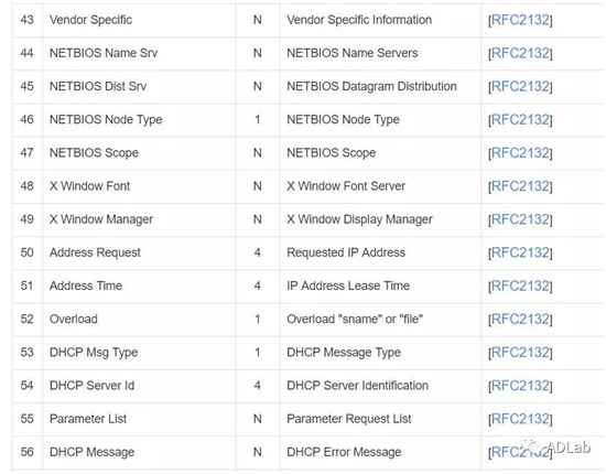 �������ǲ�-������ʱ�й�����