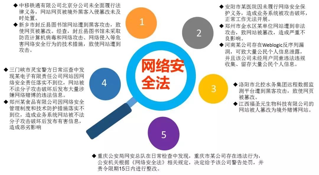 �������ǲ�-������ʱ�й�����