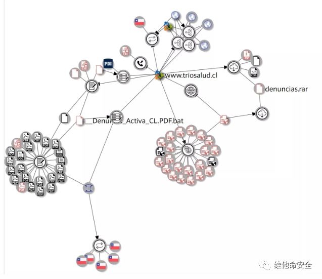 �������ǲ�-������ʱ�й�����