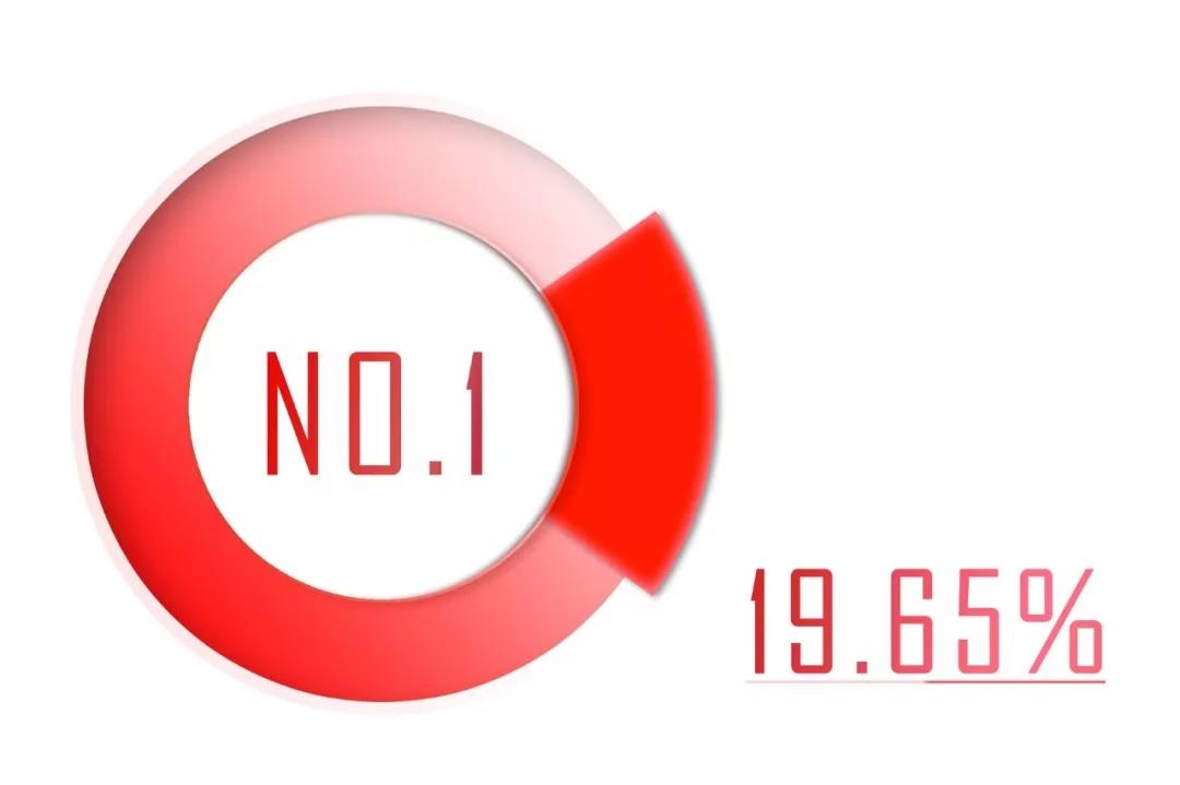 �������ǲ�-������ʱ�й�����