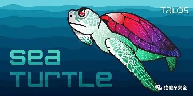 �������ǲ�-������ʱ�й�����