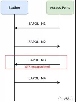 �������ǲ�-������ʱ�й�����