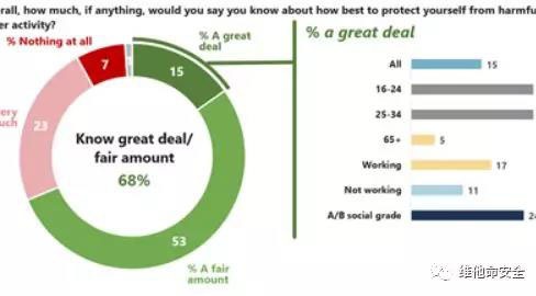 �������ǲ�-������ʱ�й�����