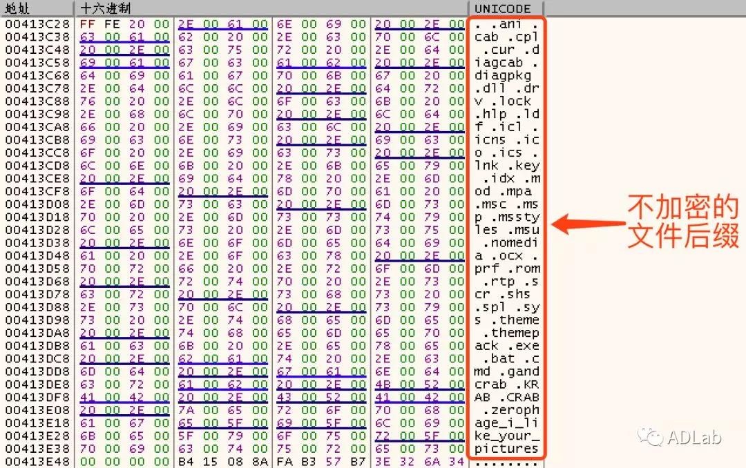 �������ǲ�-������ʱ�й�����