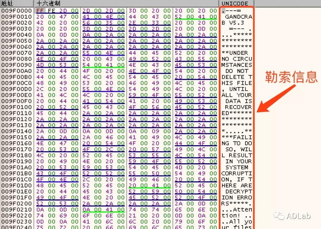 �������ǲ�-������ʱ�й�����