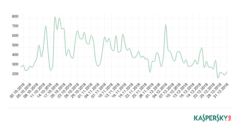 �������ǲ�-������ʱ�й�����