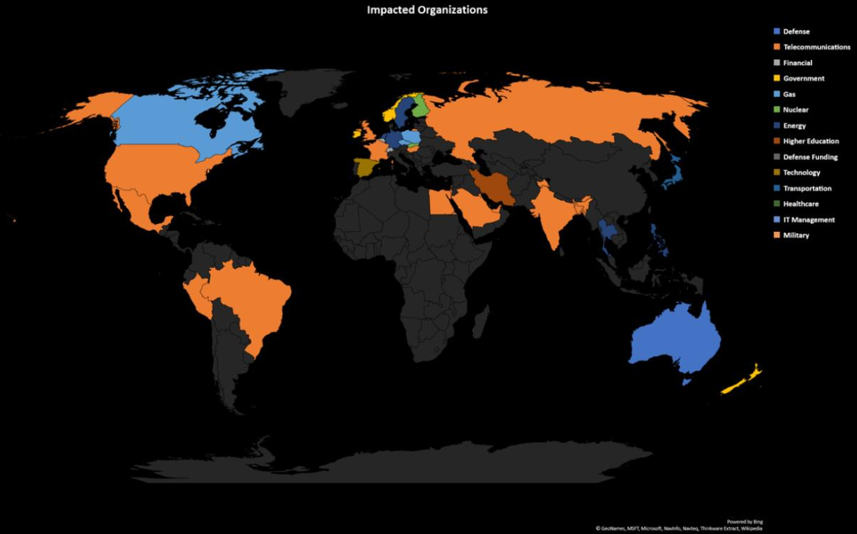 �������ǲ�-������ʱ�й�����