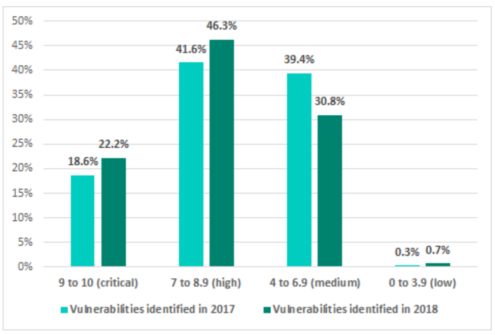 �������ǲ�-������ʱ�й�����