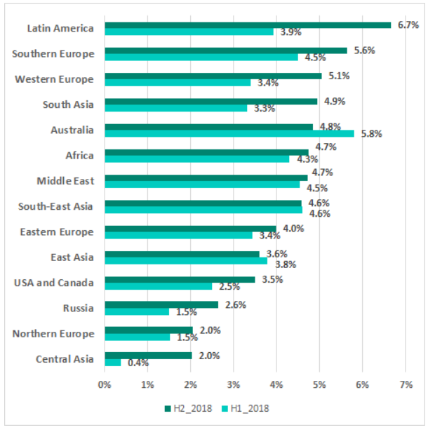 �������ǲ�-������ʱ�й�����