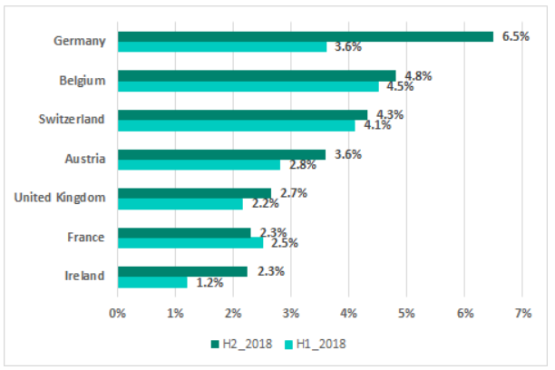 �������ǲ�-������ʱ�й�����