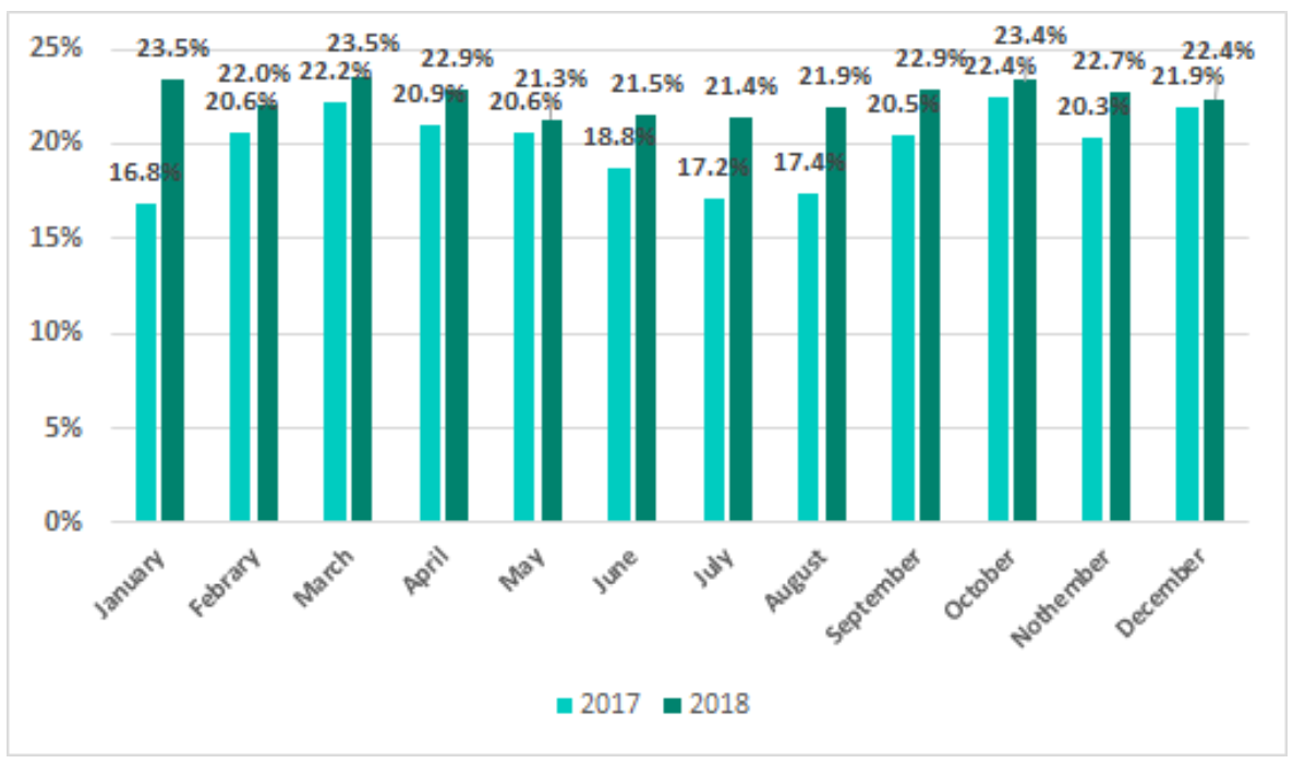 �������ǲ�-������ʱ�й�����