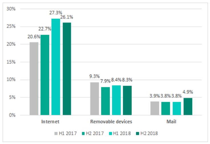 �������ǲ�-������ʱ�й�����