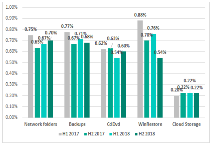 �������ǲ�-������ʱ�й�����