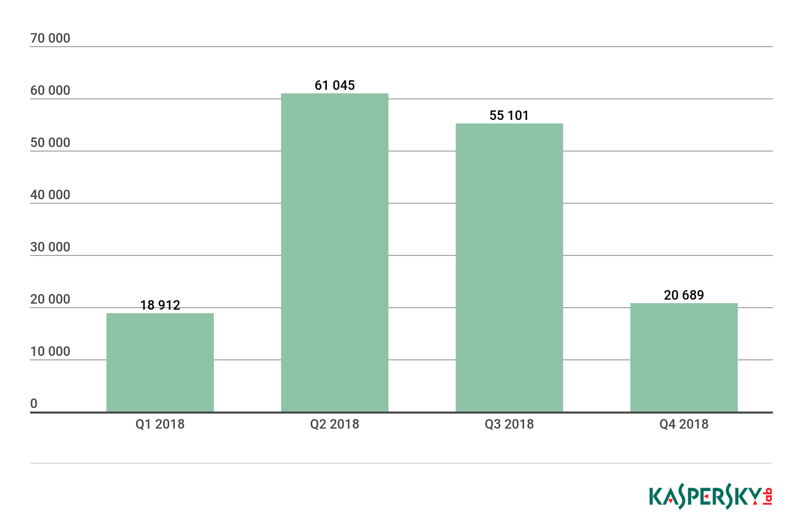 �������ǲ�-������ʱ�й�����