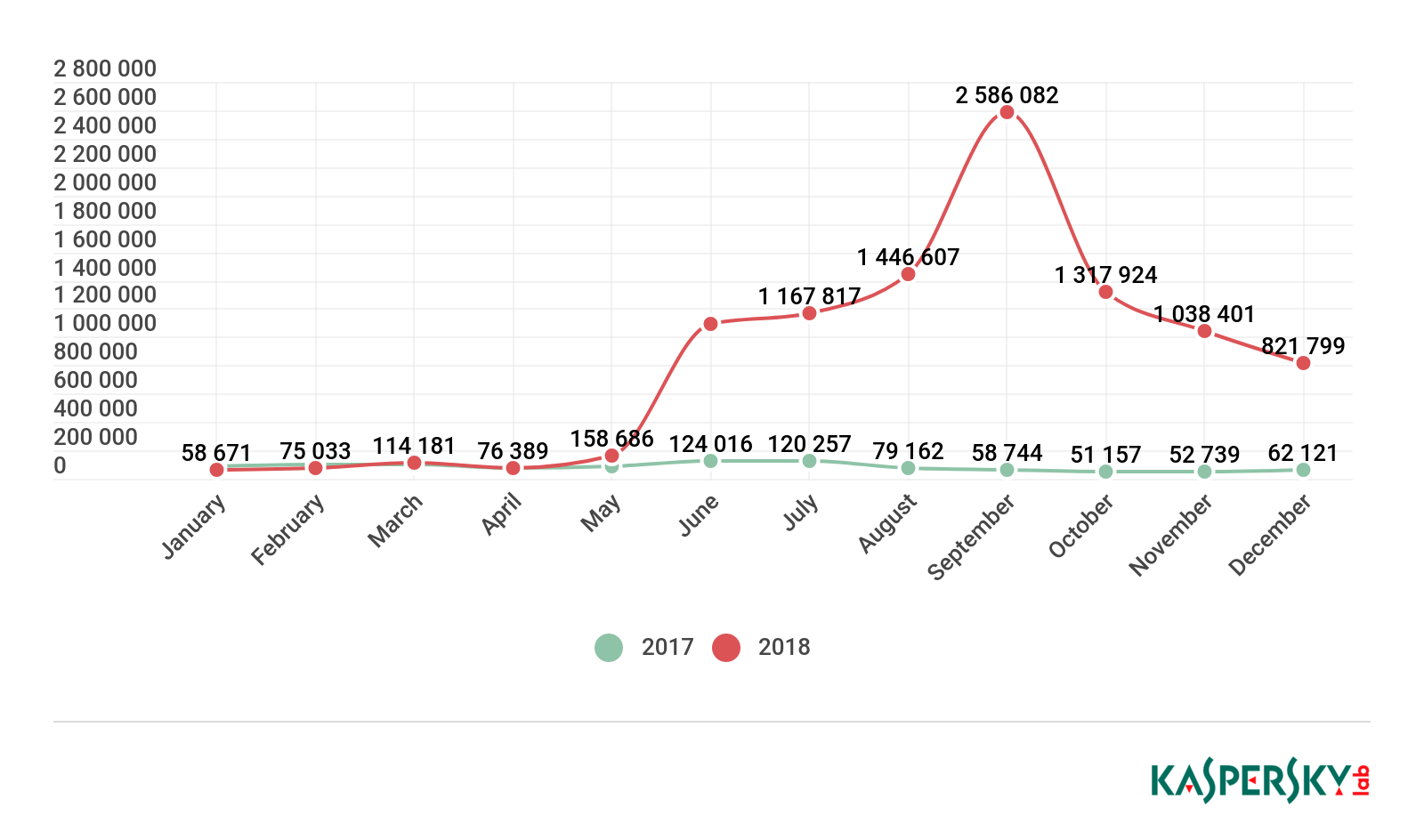 �������ǲ�-������ʱ�й�����