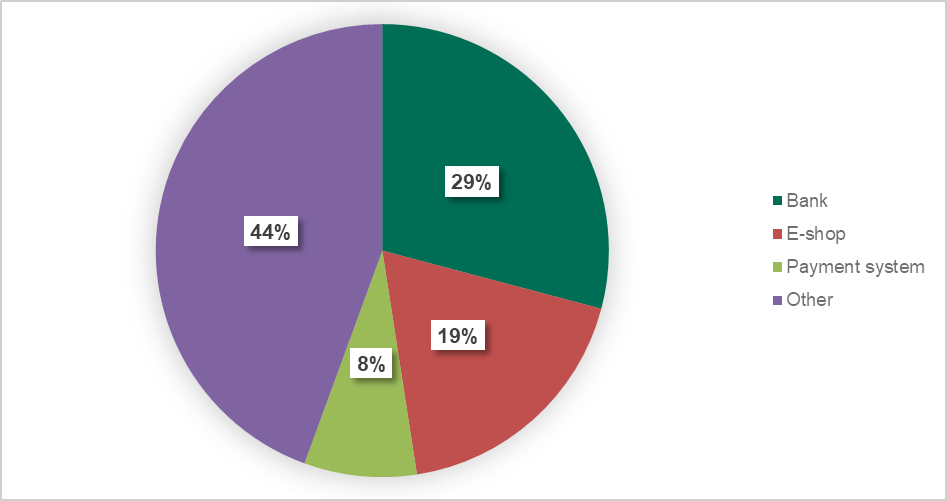 �������ǲ�-������ʱ�й�����