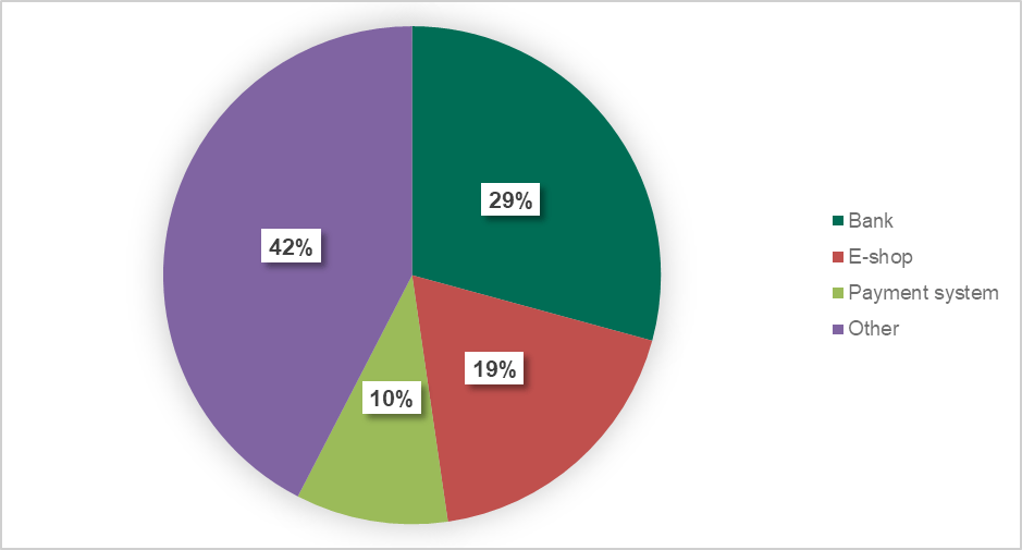 �������ǲ�-������ʱ�й�����