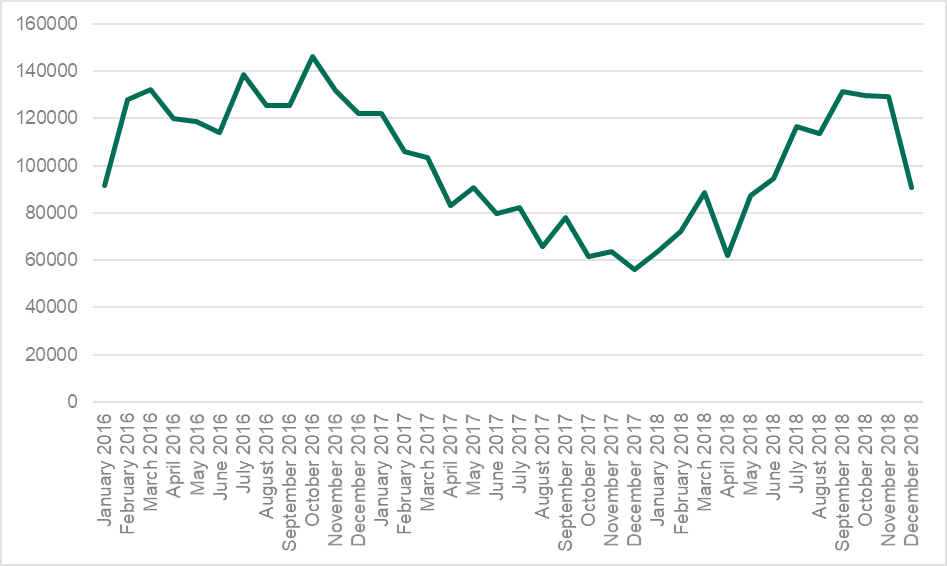 �������ǲ�-������ʱ�й�����