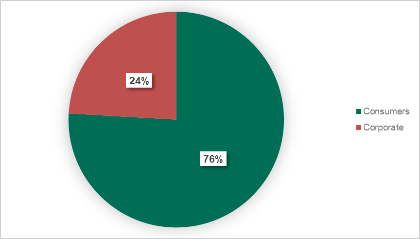 �������ǲ�-������ʱ�й�����