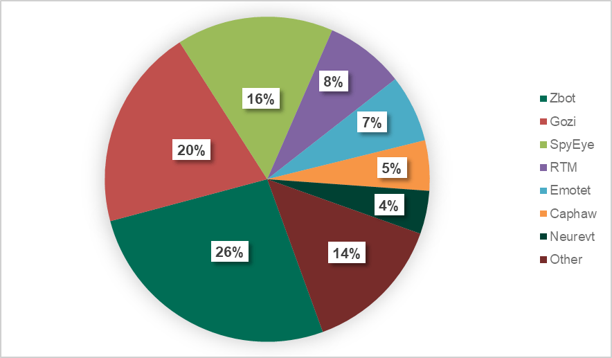 �������ǲ�-������ʱ�й�����