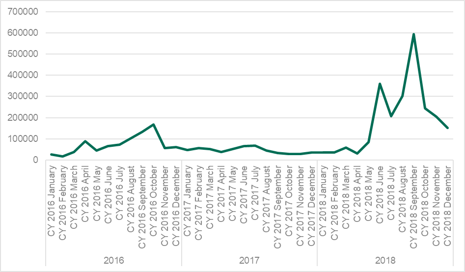 �������ǲ�-������ʱ�й�����