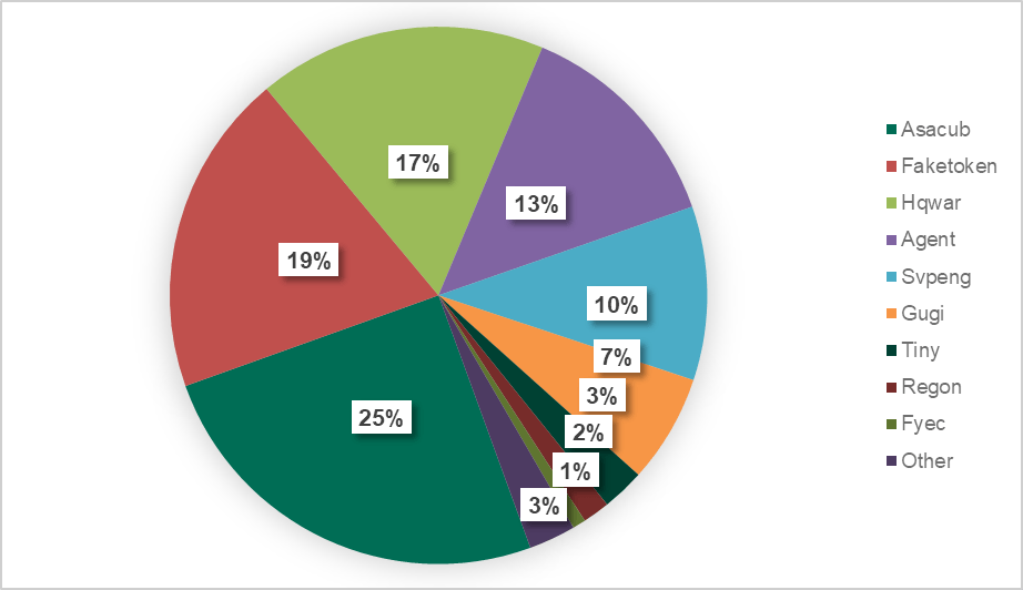 �������ǲ�-������ʱ�й�����