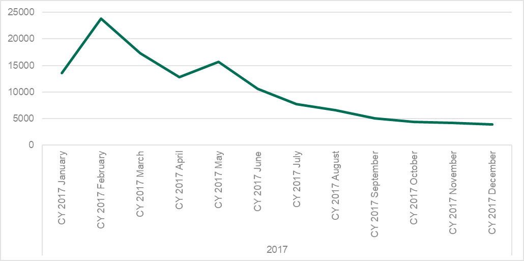 �������ǲ�-������ʱ�й�����