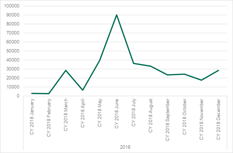 �������ǲ�-������ʱ�й�����