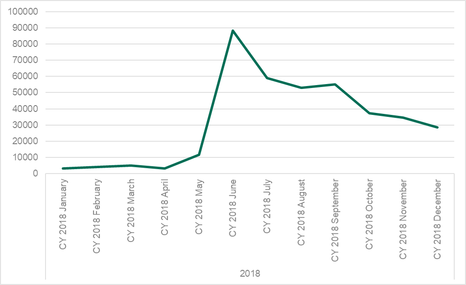 �������ǲ�-������ʱ�й�����