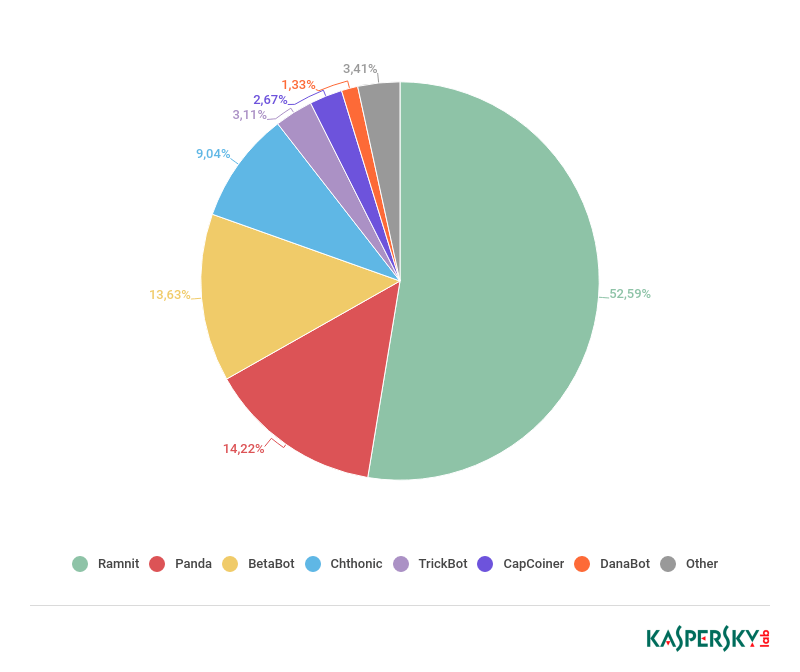 �������ǲ�-������ʱ�й�����