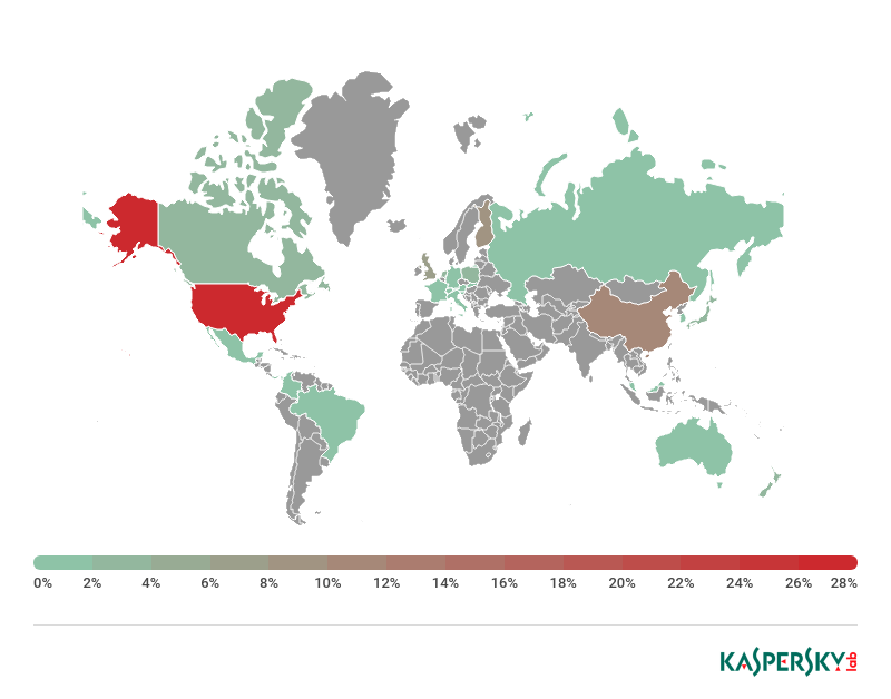 �������ǲ�-������ʱ�й�����