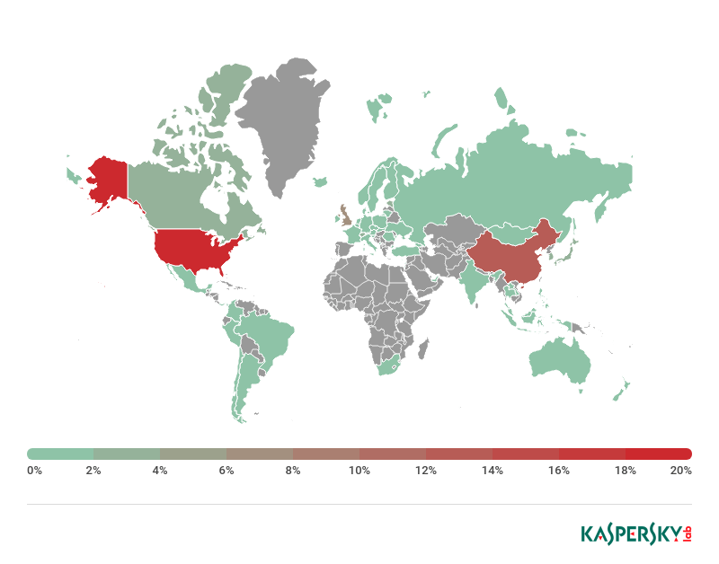 �������ǲ�-������ʱ�й�����