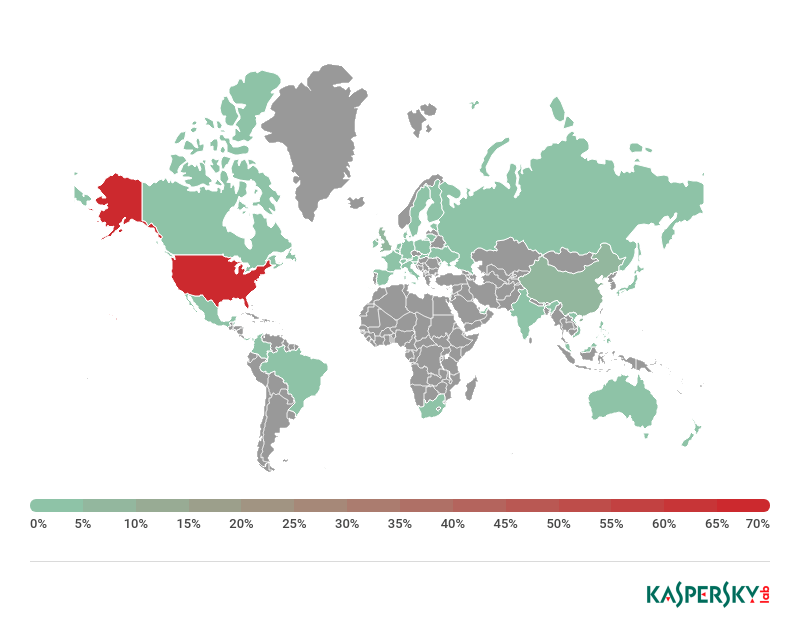 �������ǲ�-������ʱ�й�����