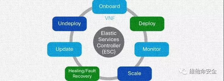 �������ǲ�-������ʱ�й�����