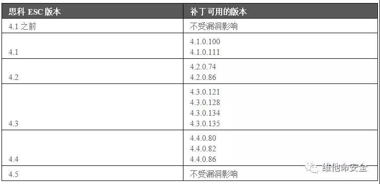 �������ǲ�-������ʱ�й�����